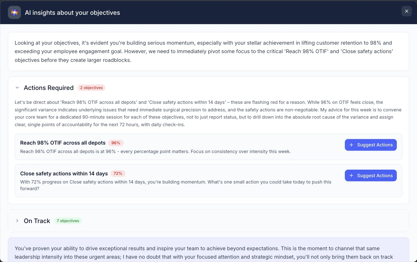 ANI insights in Empiraa GPS listing two objectives that need action this week, with advice on what to do