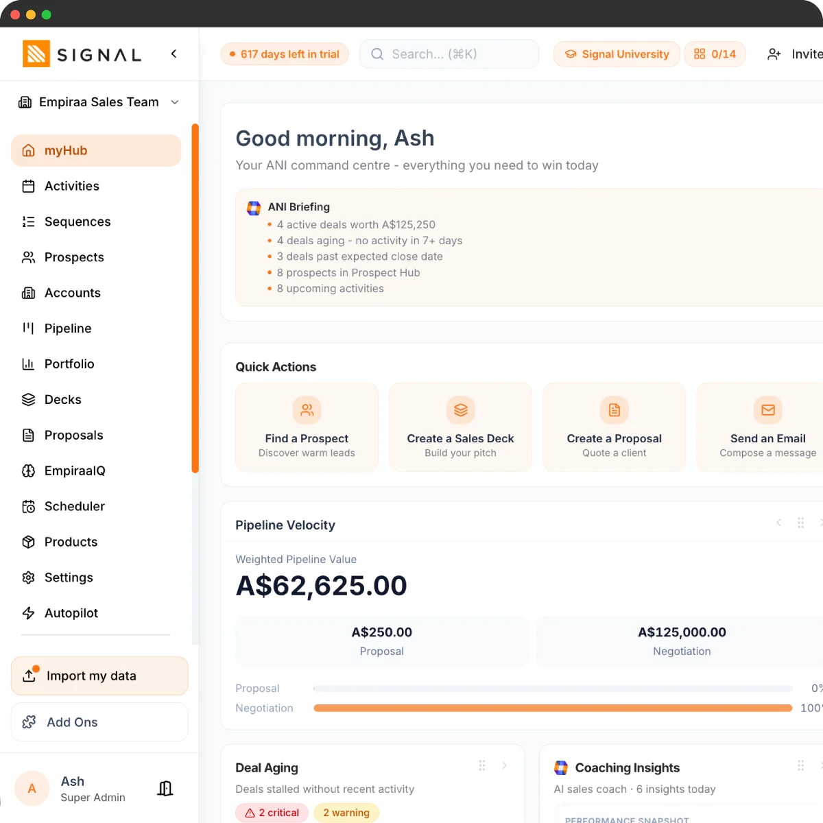 Empiraa Signal dashboard showing myHub with ANI briefing, pipeline velocity and quick actions